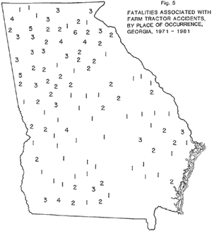 Deaths associated with tractor injuries, by place, Georgia 1971-1981